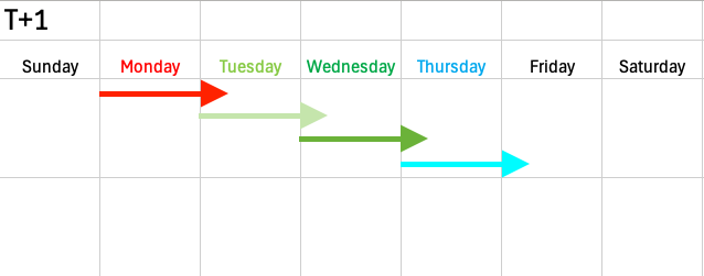 Screenshot 2025-06-03 at 11.29.05 AM