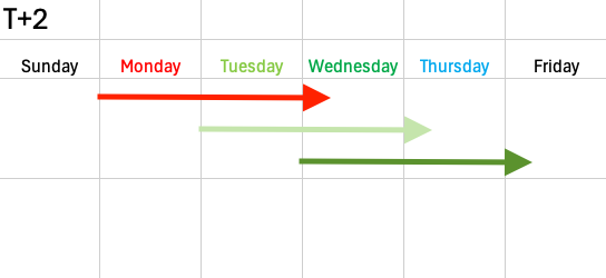 Screenshot 2025-06-03 at 12.15.47 PM